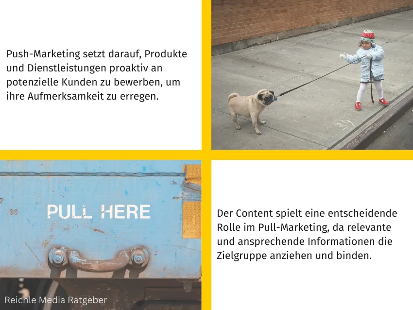 Push & Pull Marketing-Beispiele-und-vorteile-im-Detail